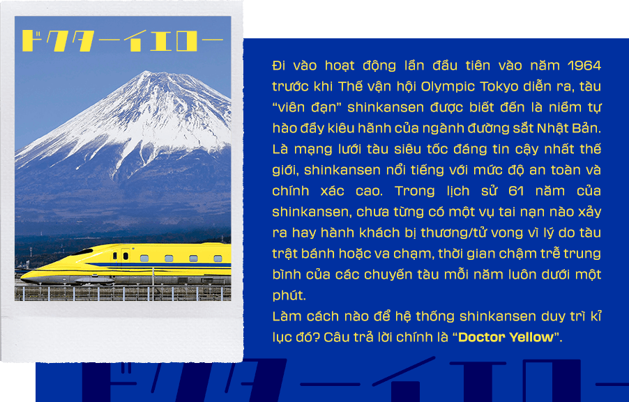 Đi vào hoạt động lần đầu tiên vào năm 1964 trước khi Thế vận hội Olympic Tokyo diễn ra, tàu “viên đạn” shinkansen được biết đến là niềm tự hào đầy kiêu hãnh của ngành đường sắt Nhật Bản. Là mạng lưới tàu siêu tốc đáng tin cậy nhất thế giới, shinkansen nổi tiếng với mức độ an toàn và chính xác cao. Trong lịch sử 61 năm của shinkansen, chưa từng có một vụ tai nạn nào xảy ra hay hành khách bị thương/tử vong vì lý do tàu trật bánh hoặc va chạm, thời gian chậm trễ trung bình của các chuyến tàu mỗi năm luôn dưới một phút. Làm cách nào để hệ thống shinkansen duy trì kỉ lục đó? Câu trả lời chính là “Doctor Yellow”.